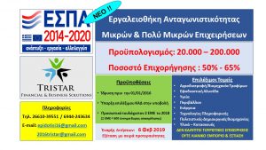 ergaleiothiki antagonistikotitas mikron epixeiriseon